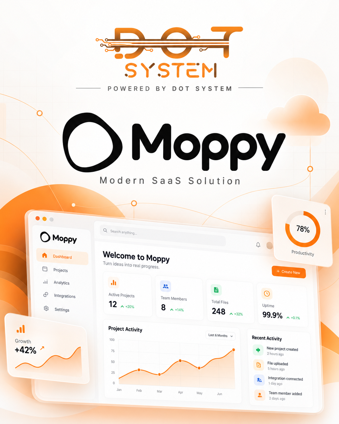 Moppy App: Cleaner Booking Mobile App